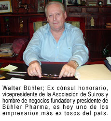 Company Profile Buhler Pharma